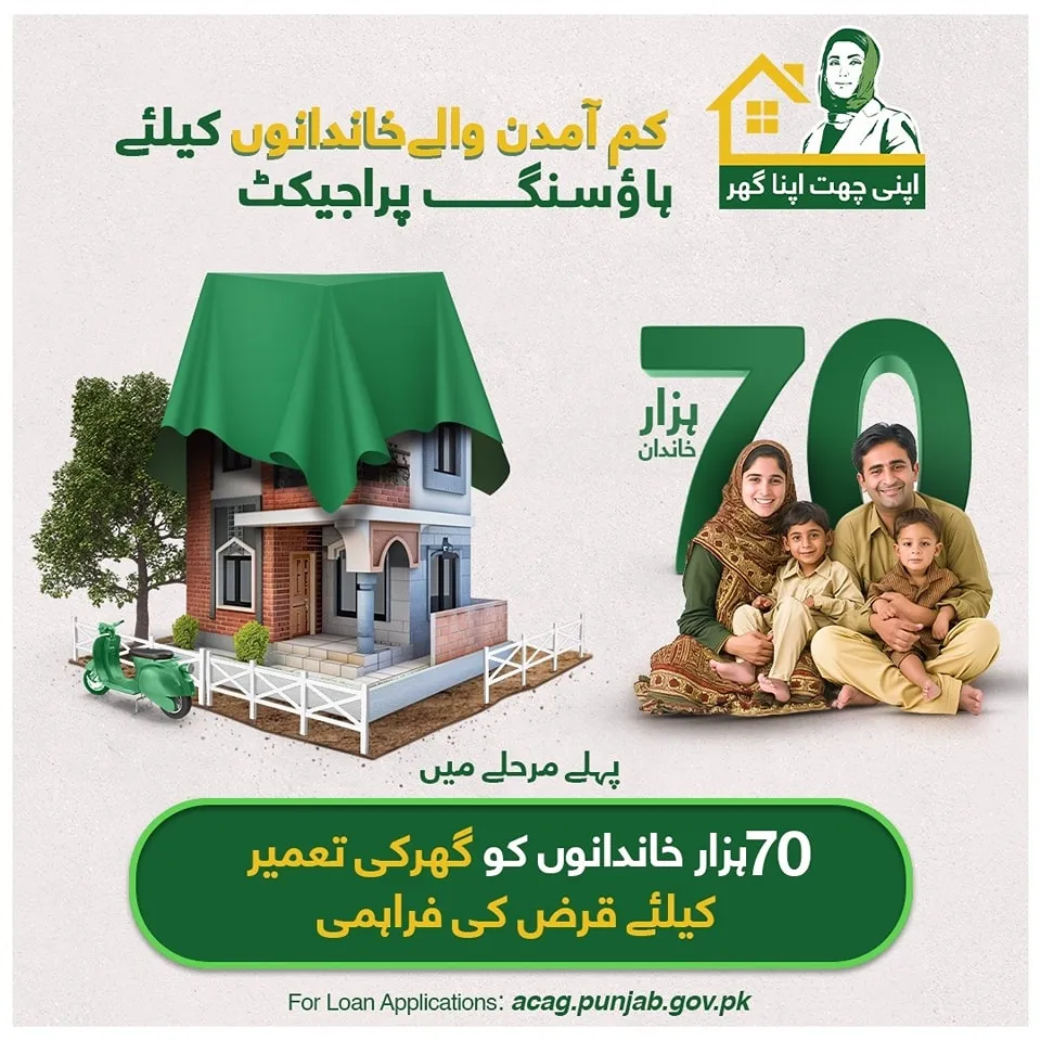 Apni Chhat Apna Ghar Scheme